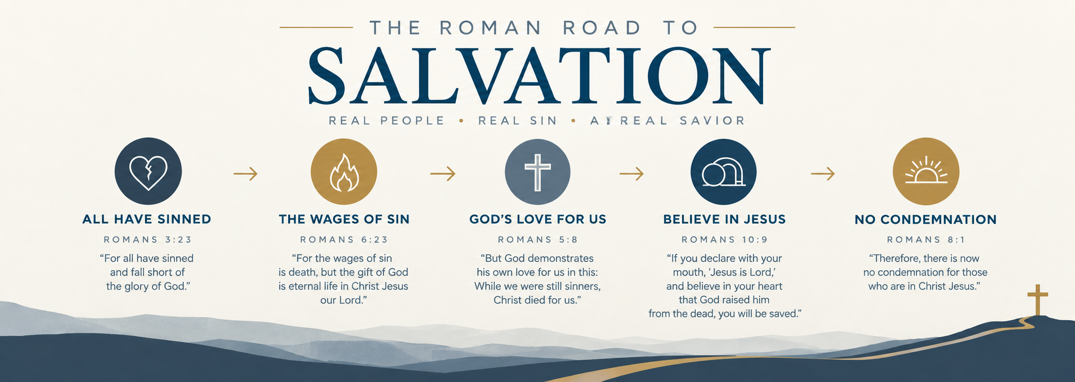 Roman Road graphic